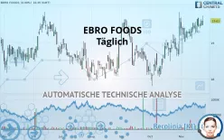 EBRO FOODS - Täglich