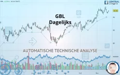 GBL - Dagelijks