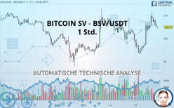 BITCOIN SV - BSV/USDT - 1 Std.