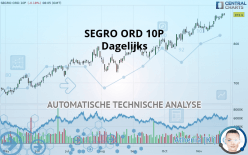 SEGRO ORD 10P - Dagelijks