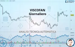 VISCOFAN - Giornaliero