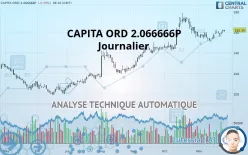 CAPITA ORD 2 1/15P - Journalier