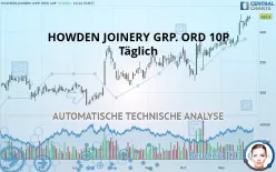 HOWDEN JOINERY GRP. ORD 10P - Täglich