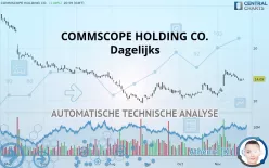 COMMSCOPE HOLDING CO. - Dagelijks