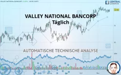 VALLEY NATIONAL BANCORP - Täglich