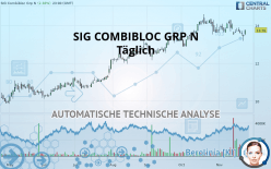 SIG GROUP N - Dagelijks