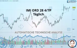 IMI ORD 28 4/7P - Täglich