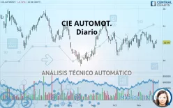 CIE AUTOMOT. - Diario