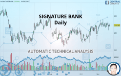 SIGNATURE BANK - Daily