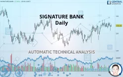 SIGNATURE BANK - Daily