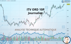 ITV ORD 10P - Journalier