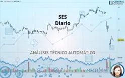 SES - Diario