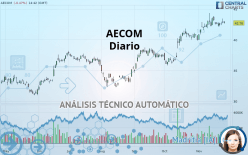 AECOM - Diario
