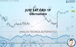 JUST EAT ORD 1P - Giornaliero