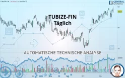 TUBIZE-FIN - Täglich