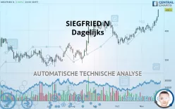 SIEGFRIED N - Dagelijks