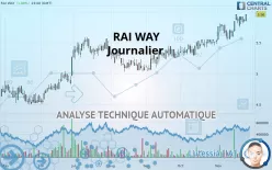 RAI WAY - Journalier