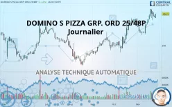 DOMINO S PIZZA GRP. ORD 25/48P - Journalier