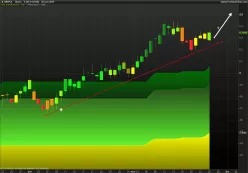 UNIPOL - Diario