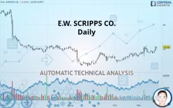 E.W. SCRIPPS CO. - Daily