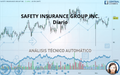 SAFETY INSURANCE GROUP INC. - Diario