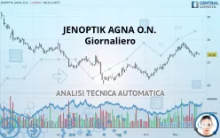 JENOPTIK AGNA O.N. - Diario