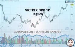 VICTREX ORD 1P - Täglich