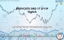 BODYCOTE ORD 17 3/11P - Diario