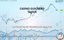 CASINO GUICHARD - Täglich