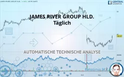 JAMES RIVER GROUP HLD. - Täglich