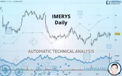 IMERYS - Daily