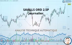 SAVILLS ORD 2.5P - Journalier