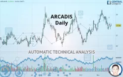 ARCADIS - Daily