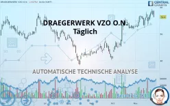 DRAEGERWERK VZO O.N. - Diario