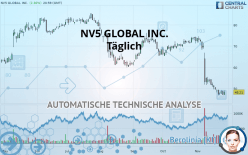 NV5 GLOBAL INC. - Diario