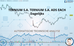 TERNIUM S.A. TERNIUM S.A. ADS EACH - Dagelijks