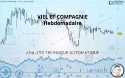 VIEL ET COMPAGNIE - Hebdomadaire