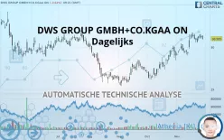 DWS GROUP GMBH+CO.KGAA ON - Dagelijks