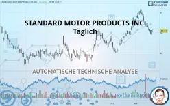 STANDARD MOTOR PRODUCTS INC. - Täglich