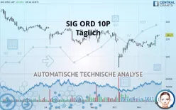 SIG ORD 10P - Täglich