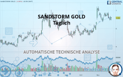 SANDSTORM GOLD - Täglich