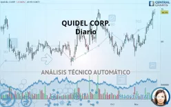 QUIDELORTHO CORP. - Diario