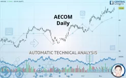 AECOM - Daily