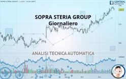 SOPRA STERIA GROUP - Giornaliero