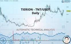 TIERION - TNT/USDT - Daily