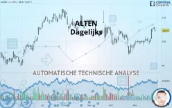 ALTEN - Dagelijks