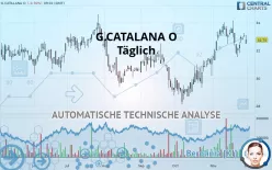 G.CATALANA O - Täglich