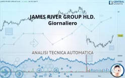 JAMES RIVER GROUP HLD. - Giornaliero