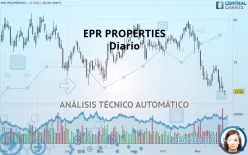 EPR PROPERTIES - Diario