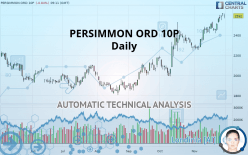 PERSIMMON ORD 10P - Daily